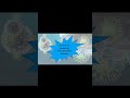 immunity #immunity #immunology #viralshorts #viral #viralvideo #microbiology #bodyprotection
