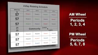 Building a Better Schedule
