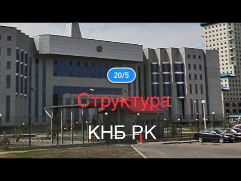 Комитет национальной безопасности (КНБ РК), структура
