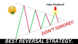 BINANCE FUTURES TRADING TIPS AND TRICKS