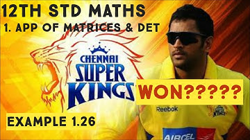12th Std Maths Example 1.26 In T20 match, Chennai Super Kings needed just 6 runs to win with one ba