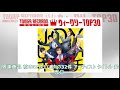「J-POPシングル ウィークリーTOP30」発表。1位はA.B.C-Z『JOYしたいキモチ』、予約1位はKing &amp; Prince『Memorial』(2018年8月27日付) - TOWER...