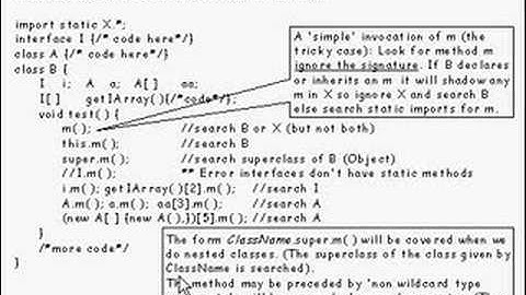 Java Tutorial 18.04 Overloading methods