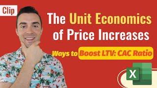 How Raising Prices 10% Can Increase LTV by 60%
