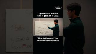 Software Engineering In 2026 Explained In 60 Seconds (for beginners)