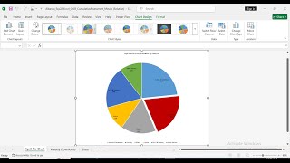Exp22_Excel_Ch03_CumulativeAssessment_Movies | Exp22 Excel Ch03 CumulativeAssessment Movies