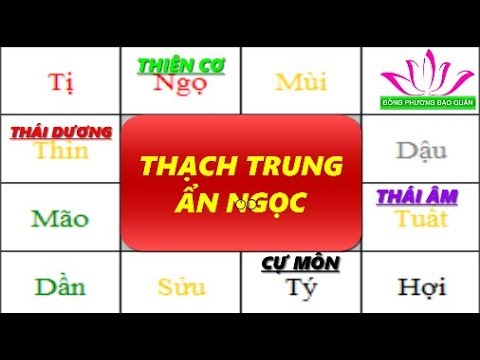 Video Phân tích cách THẠCH TRUNG ẨN NGỌC & HÌNH TƯỢNG NHẬT... - youtube