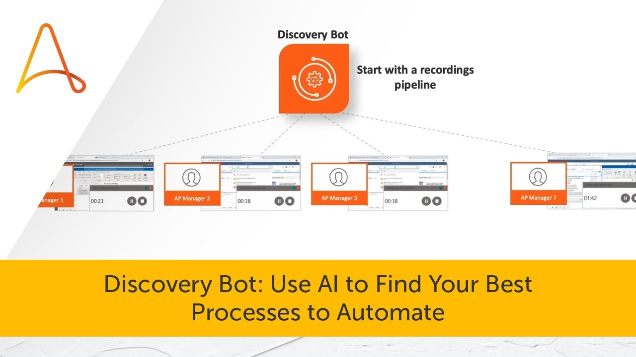 How to Optimize Processes with AI & Discovery Bot Automation Anywhere