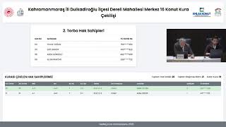 Kahramanmaraş Dulkadi̇roğlu Merkez 16 Projesi̇ Dereli̇ Mahallesi̇ 21 Konut Kura Çeki̇m Programi