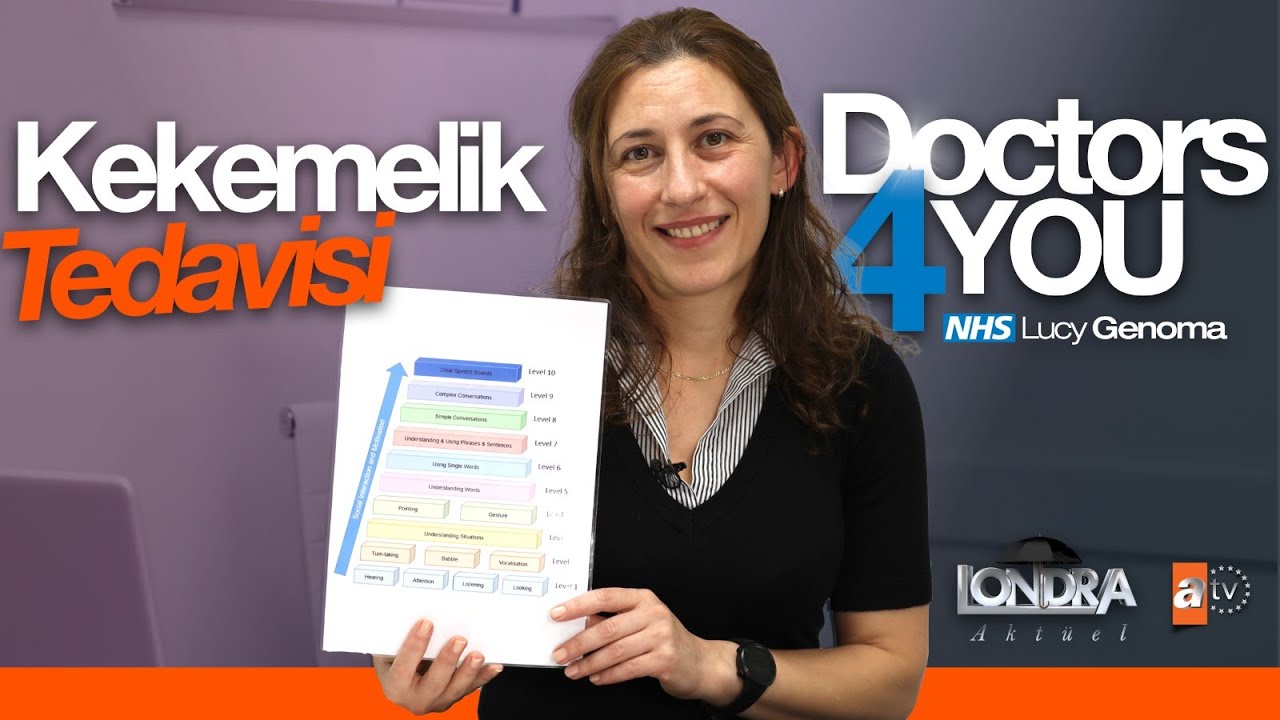 Kekelemeye çözüm yolları -  Londra Aktüel 212. Bölüm - Doctors 4 You