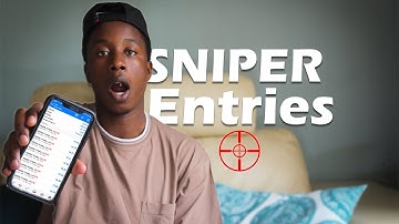How to Catch SNIPER ENTRIES | Trading Strategy