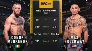 Conor McGregor vs Max Holloway Full Fight Highlights | UFC 329 Main Event
