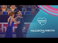 Nazarova/Nikitin (UKR) | Ice Dance Rhythm Dance | Rostelecom Cup 2020 | #GPFigure