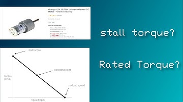 Are you confused what stall torque and rated torque means?