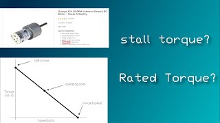 Are you confused what stall torque and rated torque means?