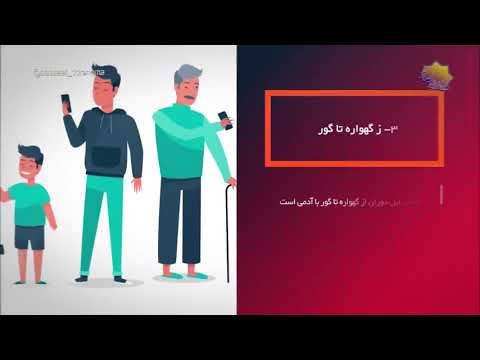 معرفی سرفصل های دوره سواد رسانه ای