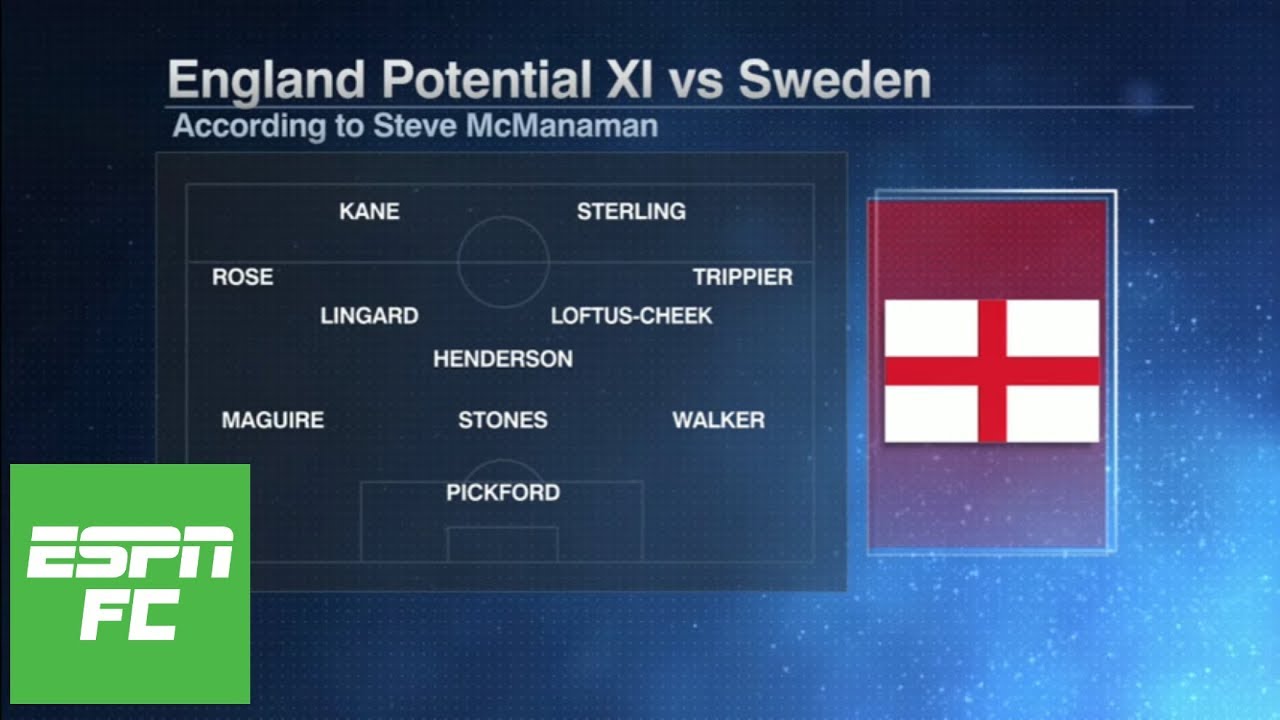 World Cup Predictions 2018: Projecting Final Matchup Before 1st Semi-Final Game