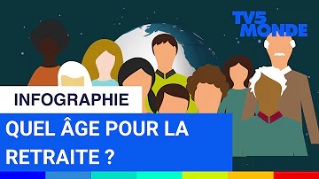 Quel âge départ retraite ?