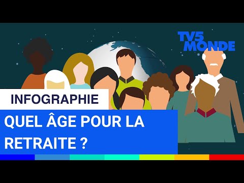 Vidéo: La civilisation a moins de 50 ans - les prévisions de l'académicien de l'Académie des sciences de Russie