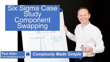 Complexity Made Simple   Case study 3 Component Swapping