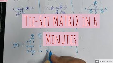 GRAPH THEORY|Circuit Theory|Tie-Set MATRIX | PART-III |