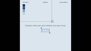[Vector] Voice Main Theme