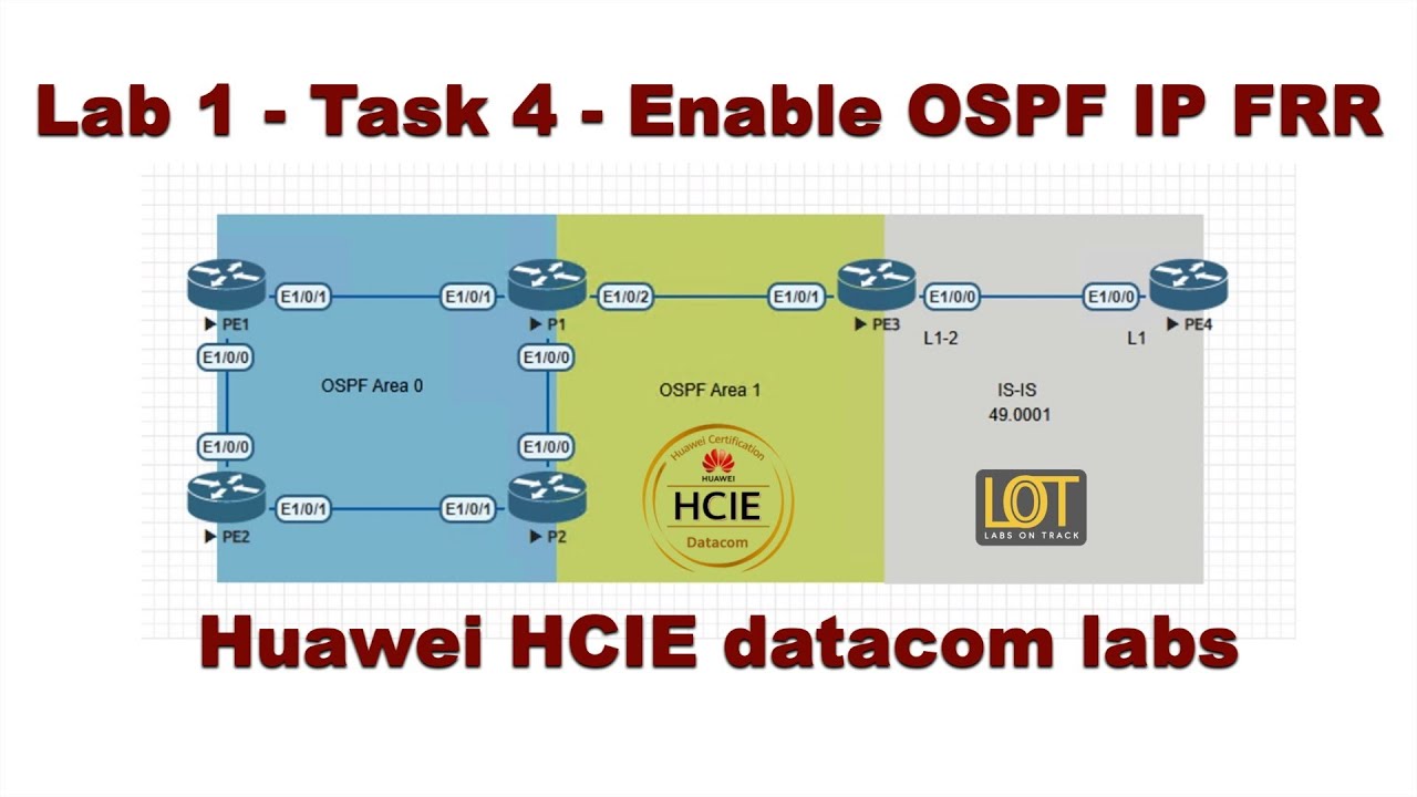 Enable OSPF IP FRR - Huawei HCIE Datacom Labs - Lab 1 Task 4 - YouTube