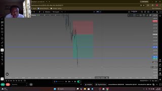 Day 3: Backtesting My Trading Strategy Until I Pass a Funded Challenge (Quick Session)