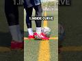 Two Ground-Level Kicks with TLSS Boots⚽️👟#shorts #football