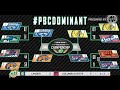2019 PBC Women's Basketball Tournament: #2 Lander vs #6 Columbus State.