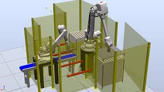 ABB irb 4600 and irb 1600 simulation  inRobotstudio 