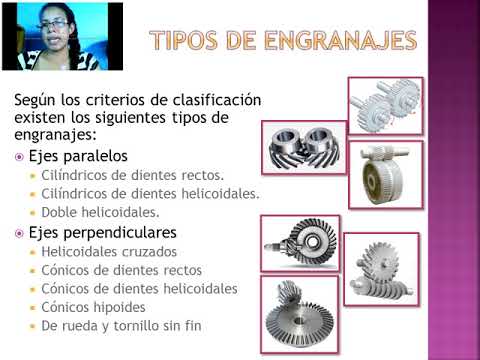 Video: Engranaje Del Soplador De Nieve: Lubricación De Engranajes, Selección De Engranajes. ¿Qué Tipo De Lubricante Debo Utilizar? ¿Cómo Eliminarlo?