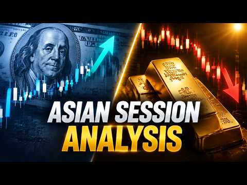 Will DXY Crash Gold? (Asian Session Trading Plan)