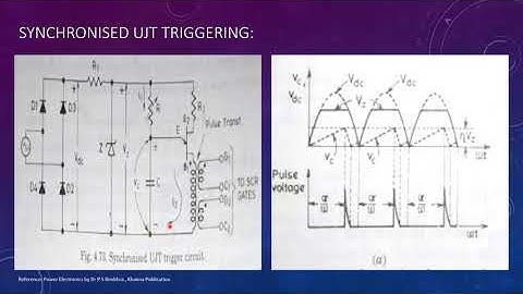 1 10 Synchronized UJT Triggering