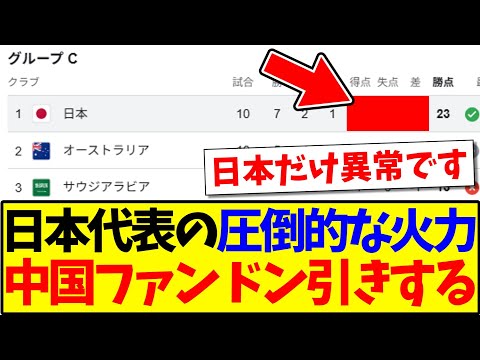 中国の反応 日本代表の圧倒的な火力を見て ドン引きする中国サッカーファンの反応がこちらになりますwwww