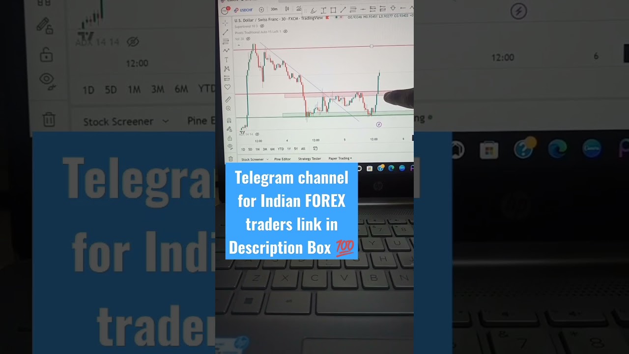 No Indicator Trading only Price action 💯 