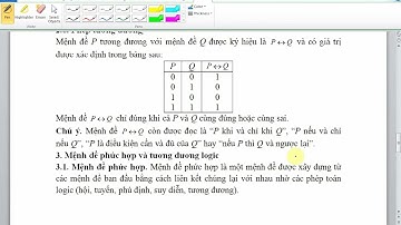 Mệnh đề và các phép toán mệnh đề | Lý thuyết và bài tập