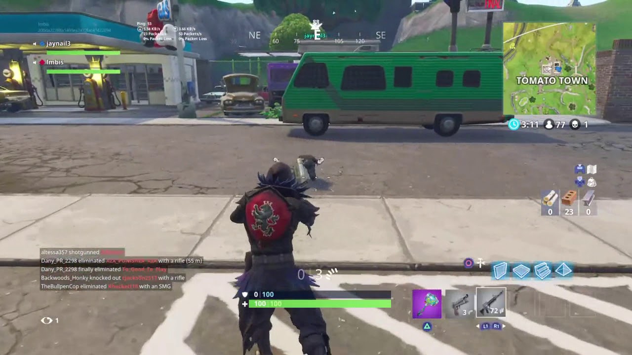 Introduction of Imbis