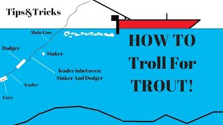 HOW TO Troll For Trout | How To CATCH Trout and SILVER SALMON | Rigging Tips & Tricks