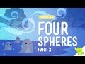 Completing Earth's Spheres: The Hydrosphere and Atmosphere Explained