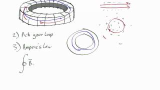 P2 V5.4 Toroid field