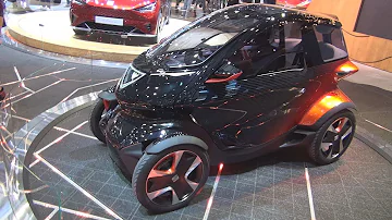 Quanto costa Seat minimo?