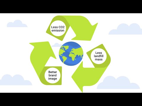 Promotional Video, Explainer Video for SellPay