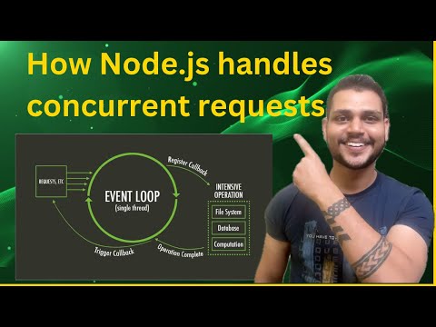 How Node.js handles concurrent request using event loop | HLD: 47
