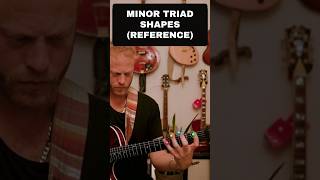 Minor Triad Shapes (Reference) @RotemSivanGuitar