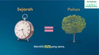 BAB 1 SEJARAH KELAS 10 KURIKULUM MERDEKA - KAJIAN ILMU SEJARAH (PART 1 - MENGENAL ILMU SEJARAH) screenshot 5