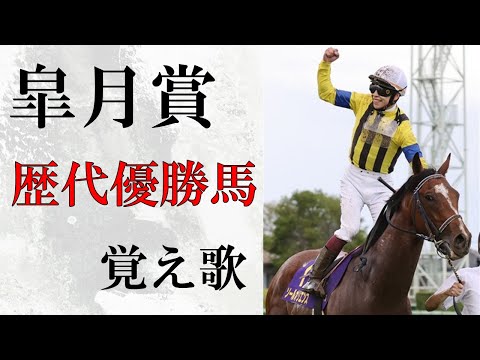 【覚え歌】「勇気100％」で皐月賞歴代優勝馬 歌ってみた