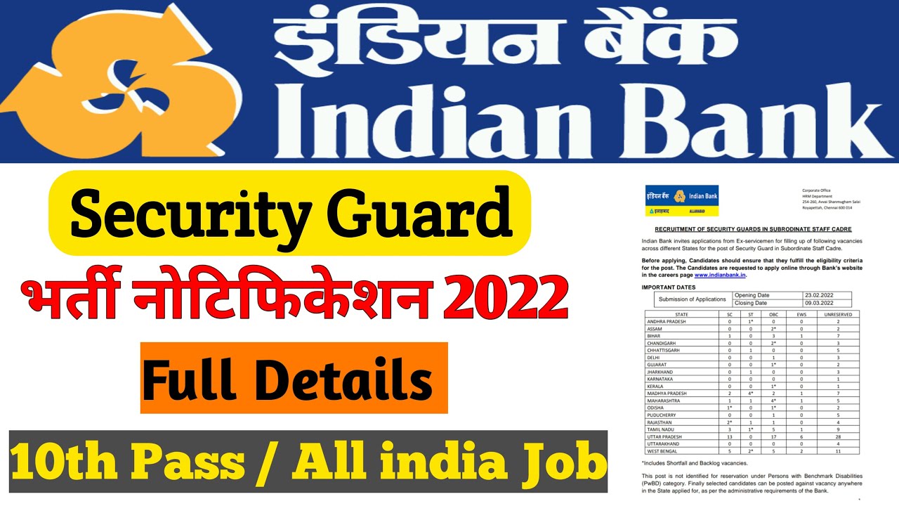 Indian Bank Security Guard Vacancy 2022 | Eligibility/Salary/Syllabus | Full Details