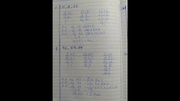 Exercise 1 Notes 5 Class New Book | Unit No 2 | HCF and LCM | Quaid-e-Azam Academy