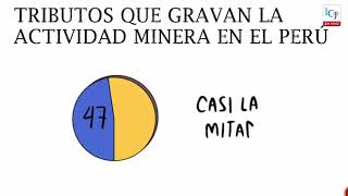 CHARLA MAGISTRAL: TRIBUTACIÓN EN LA MINERÍA